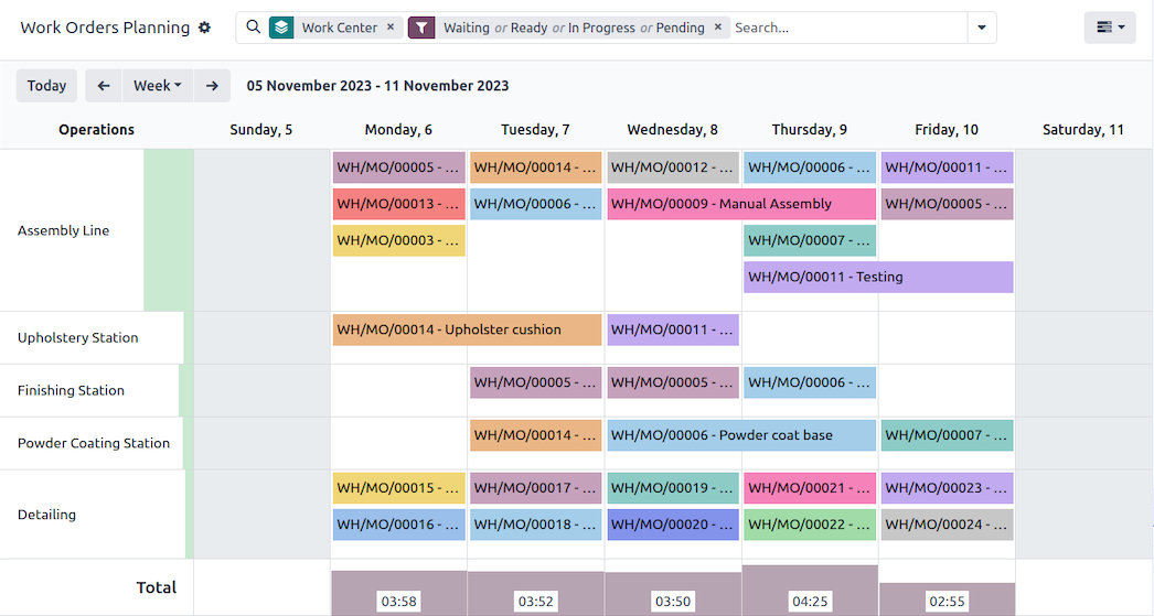 Schedule & Plan